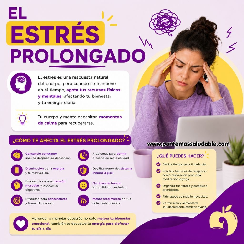 El estrés prolongado
